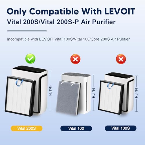 LEVOIT Vital 200S Pet Care H13 True HEPA Filter for Air Purifier, High-Efficiency Activated Carbon, Vital 200S-RF-PA, 2 