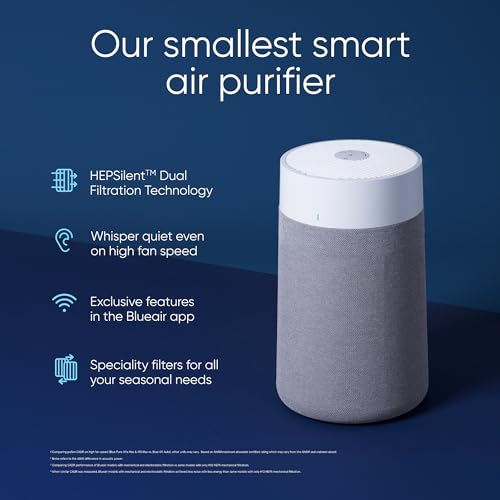 BLUEAIR Blue Pure 511i Max Air Purifier for Small Room, Bedroom, Cleans 926 sqft in one hour, HEPASilent for Pets, Aller