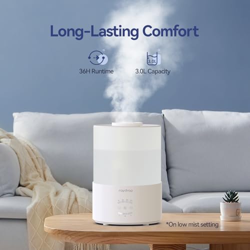 Raydrop |0L Cool Mist Humidifiers for Bedroom and Large Room
Raydrop Top Fill Air Humidifier with Essential Oil Diffuser