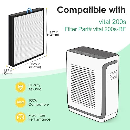 Levoit Vital 200S Replacement Filter LAP-V201S-WUS H13 True HEPA Filter, Smart Air Purifier, White 2-Pack
Levoit Vital 2