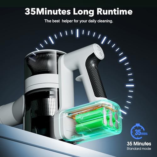 Home Vacuum Cleaners 80000PRM Powerful Cordless Vacuum with 2200mAH Battery for Home Cleaning
| Cordless Vacuum Cleaner