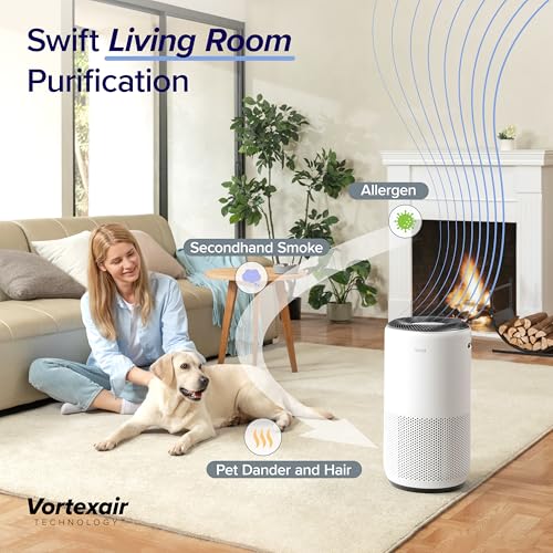 Levoit Air Purifiers for Home Large Room Up to 1733 Ft² White Auto Mode HEPA Sleep AHAM VERIFIED