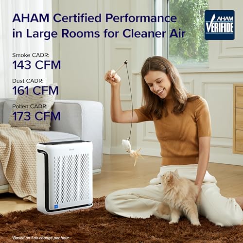 LEVOIT Home Large Room Air Purifier with AHAM VERIFIED Smart WiFi White
LEVOIT Home Large Room Air Purifier with Air Qua