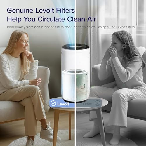 Levoit Core 400S-P Replacement Filters for Genuine Core 400S-RF Air Purifiers - HEPA Sleep Mode, High-Efficiency Smoke, 